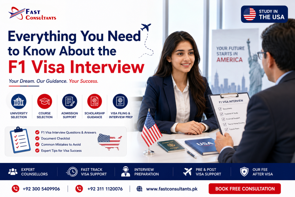 Everything You Need to Know About the F1 Visa Interview | Complete Guide for Pakistani Students